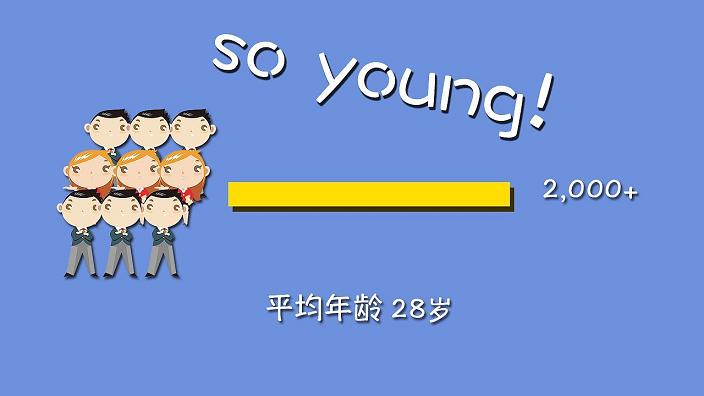 ����Ƭ�Ĕz