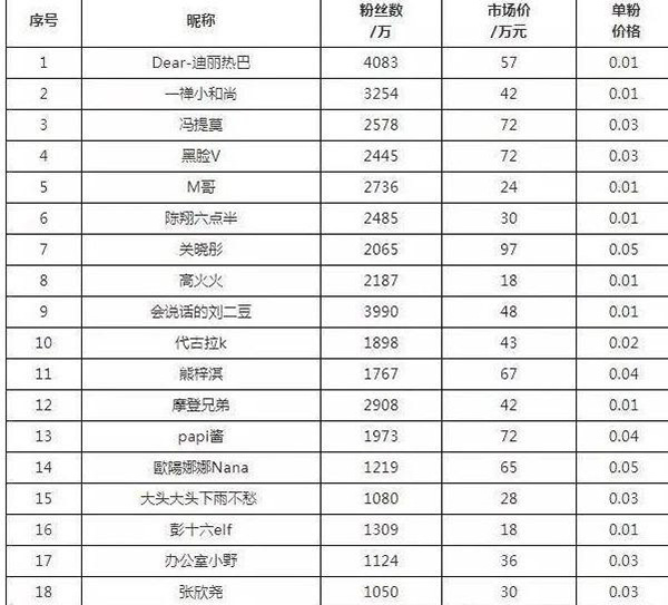 �Ϸ����S�Ӯ�����