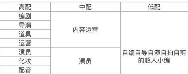 �Ϸ����S�Ӯ�����